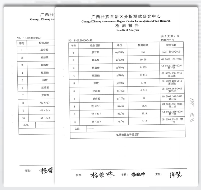 寡糖微量元素對育肥豬肉質(zhì)的影響